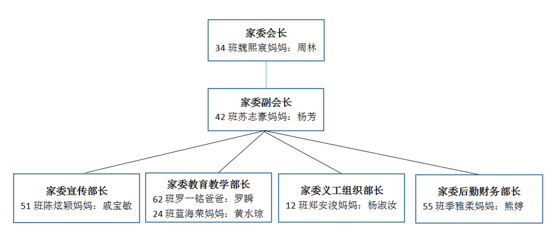 微信图片_20230501150521.png